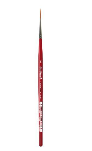 ΠΙΝΕΛΟ 1280 3/0 COSMOTOP-SPIN RIGGER ΕΞΑΓΩΝΗ ΛΑΒΗ DA VINCI ΣΤΡΟΓΓΥΛΟ (ΣΥΣ-3ΤΕΜ)